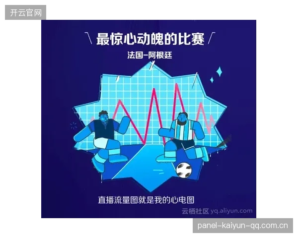 世界杯：用大数据守护球队情绪，开启全新比赛体验